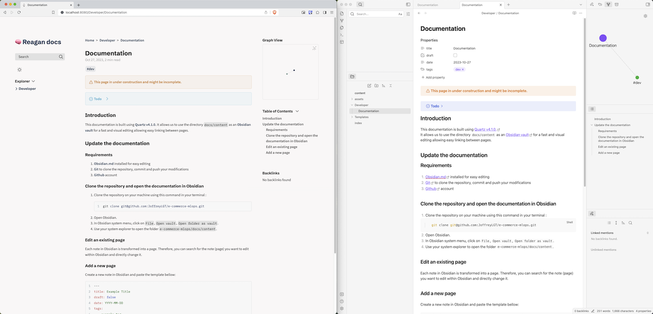 Comparison between the documentation and how it is displayed in Obsidian